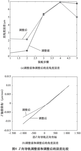 15395937777660.png 圖片.png