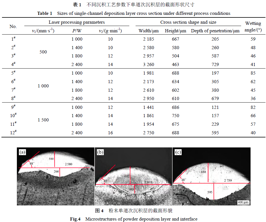 15395944275693.png 圖片.png