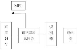 15401876233315.png 圖片.png