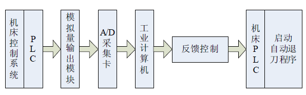 15401910036223.png 圖片.png