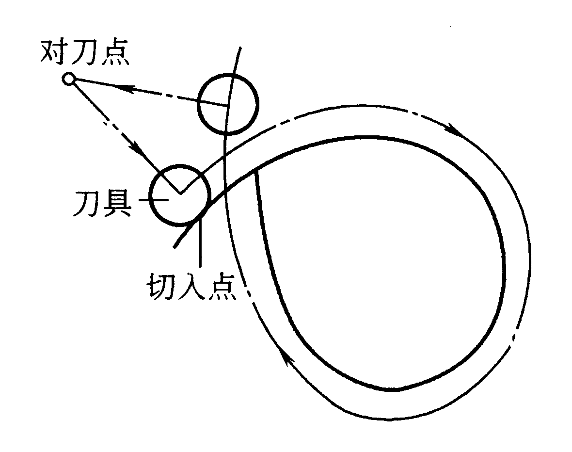 15402831657596.png 15402831657596.png