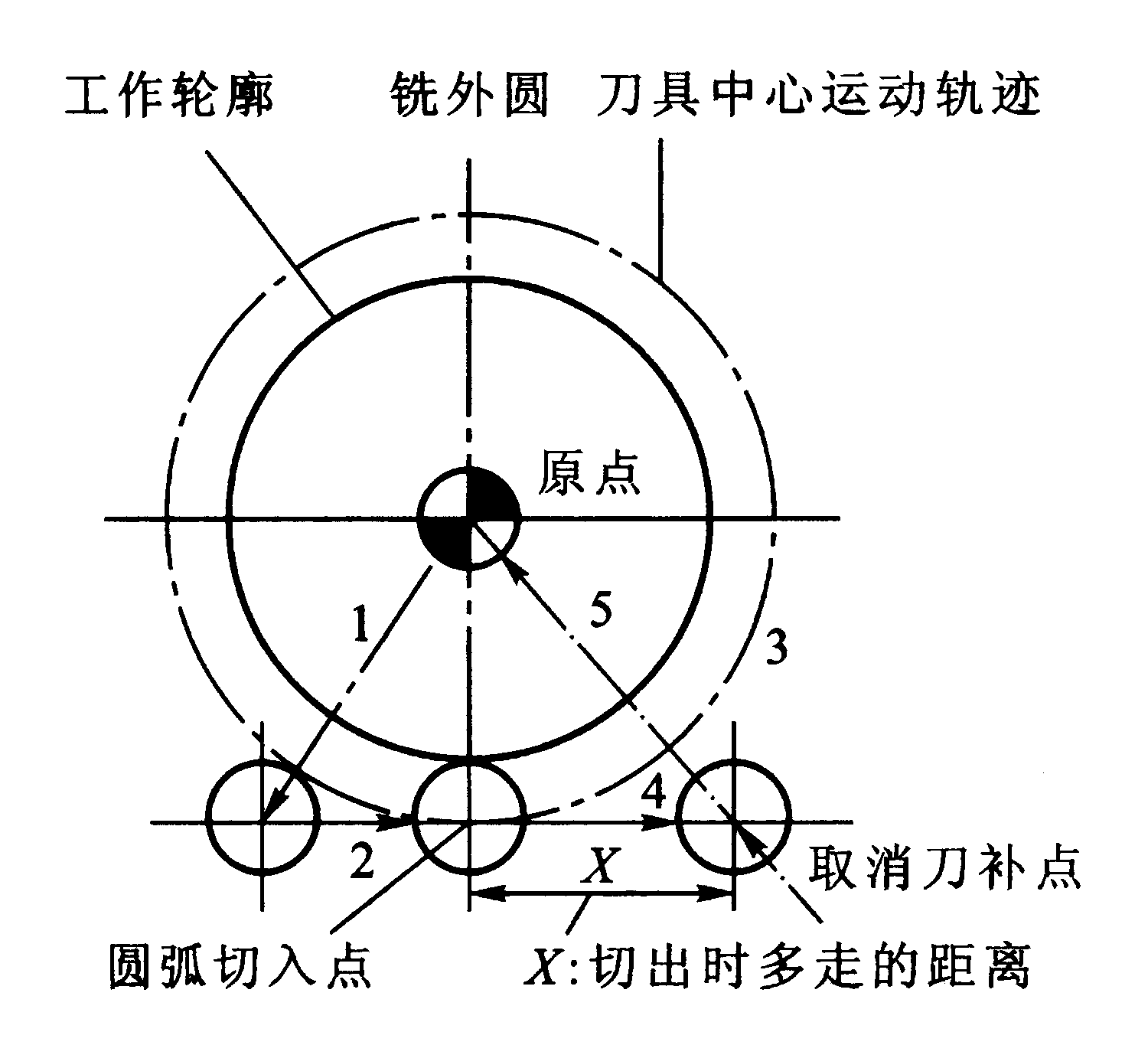 15402831715242.png 15402831715242.png